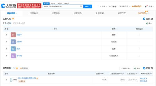 科大訊飛布局網(wǎng)絡(luò)安全，星盾科技公司專注網(wǎng)絡(luò)與信息安全軟件開發(fā)